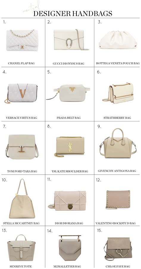 michelle tote bag dupe|high end purse dupe.